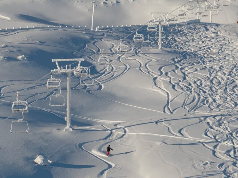 The Ultimate Ski Pass Gift Package Guide: Lift Tickets, Lessons & Gear
